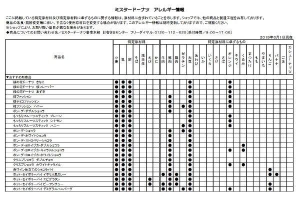 ミスタードーナツのアレルギー対応 低アレルゲンメニューはもぐもぐ工房の ふかふか焼きドーナッツ ゆきまる生活